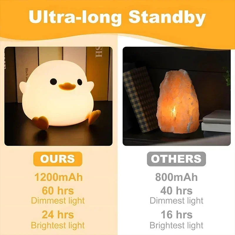 Silicone Duck Children's Night Light Rechargeable